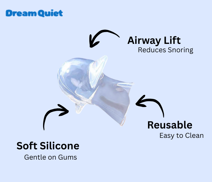 DreamQuiet™ Anti-Snoring Mouthpiece